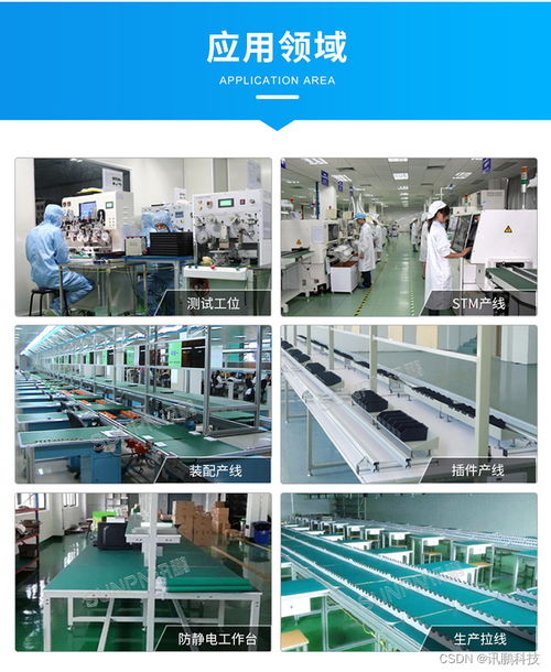 ESD防静电监控系统 实时监控器的作用与重要性