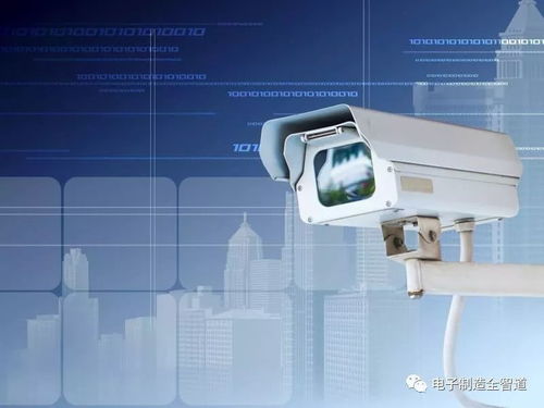 2018电子行业十大关键词预测 监控设备新趋势